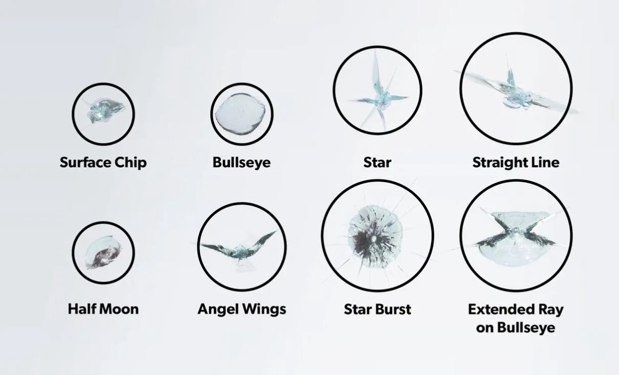 Image showing eight types of windshield chips and cracks: Surface Chip, Bullseye, Star, Straight Line, Half Moon, Angel Wings, Star Burst, and Extended Ray on Bullseye.